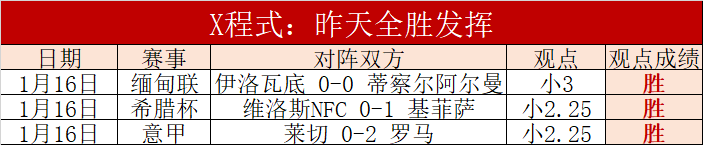 这位关键球,员意志坚定,不容忽视,凯发娱乐官网,凯发娱乐网页版,凯发娱乐官网入口,凯发娱乐官网,凯发娱乐首页