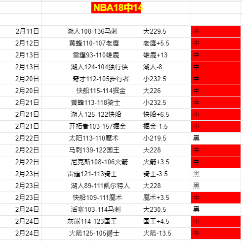 Jazz,Nuggets,常规赛,凯发娱乐官网,凯发娱乐网页版,凯发娱乐官网入口,凯发娱乐官网,凯发娱乐首页