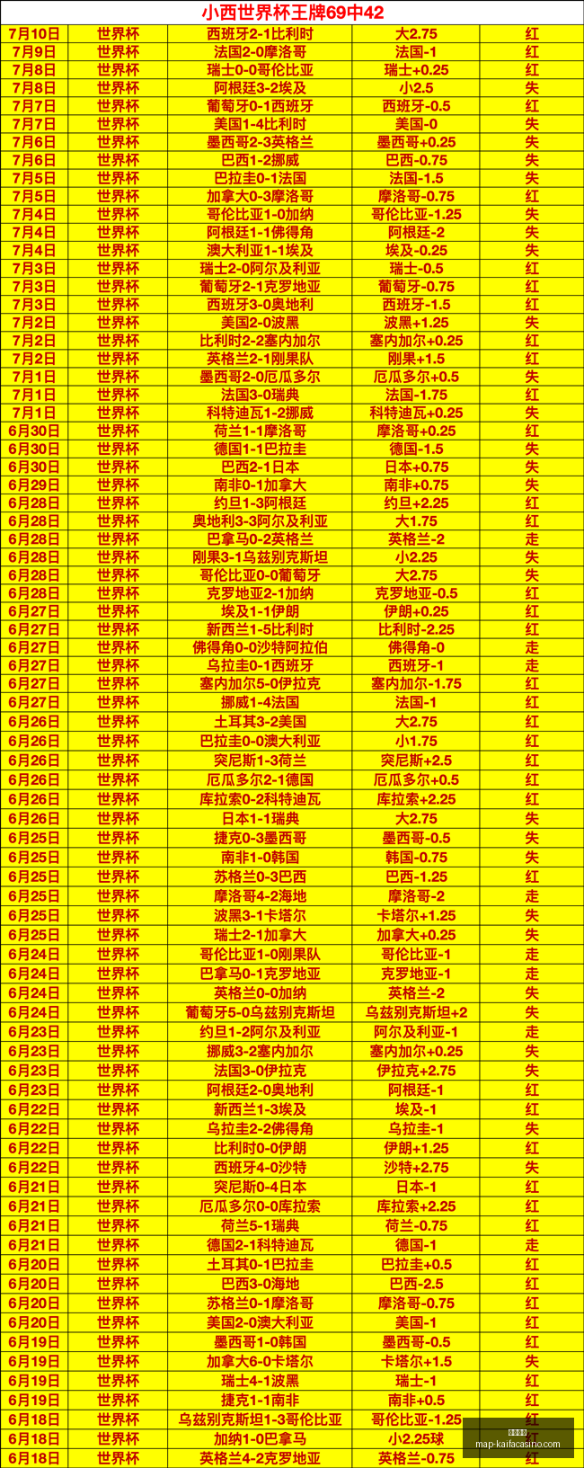 凯发娱乐,凯发娱乐官网,凯发娱乐App,凯发娱乐官网,凯发娱乐App,凯发娱乐互动,凯发娱乐登录,凯发娱乐中心