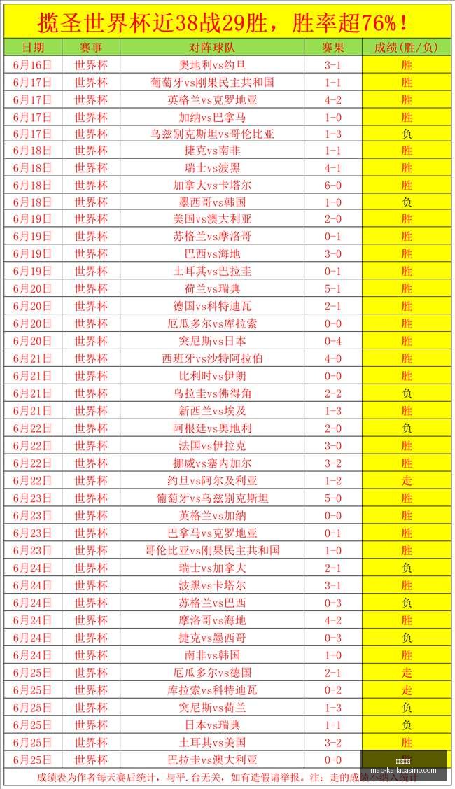 凯发娱乐,凯发娱乐官网,凯发娱乐App,凯发娱乐官网,凯发娱乐App,凯发娱乐互动,凯发娱乐登录,凯发娱乐中心
