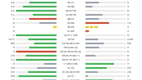 “周日011德甲焦点：莱比锡红牛对阵圣保利前瞻”