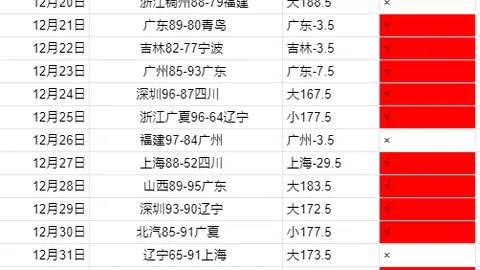 刘少昂世锦赛1000米半决赛惜败出局