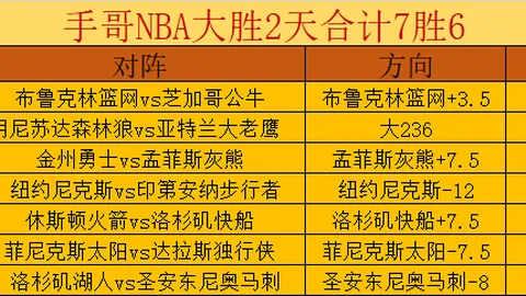 國際邁阿密決定釋放內維爾，球隊近期表現不佳成主因