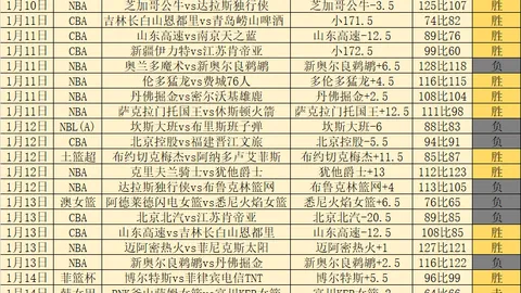 亚历山大31分8助，力挽狂澜，雷霆逆转雄鹿，连胜脚步不止！